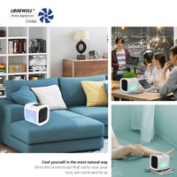 Ménage Veilleuse Mini Refroidisseur D'air Ventilateur Eau Refroidisseur D'air Portable Refroidisseur D'air avec Chargement USB