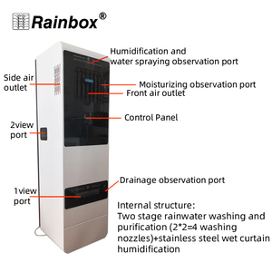Umidificatore domestico purificatore d'aria con 4 ugelli d'acqua simulano pioggia lavaggio aria pulita 2 volte rilevare la qualità dell'aria interna per i bambini