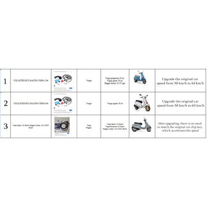 Centralina Racing Illimitata 50 per Piaggio Primavera 50 E4, Liberty 50 <span class=keywords><strong>3V</strong></span> Iget, Sprint <span class=keywords><strong>125</strong></span> Euro4, Primavera <span class=keywords><strong>125</strong></span> Euro4 ECU - Product Image 2