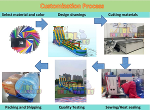 บ้านลมไดโนเสาร์เชิงพาณิชย์ บ้านลมทีเร็กซ์ ปราสาทลมเด้งดึ๋ง ของเล่นเป่าลมสำหรับเด็กให้เช่าสำหรับกิจกรรมกลางแจ้ง - Product Image 5
