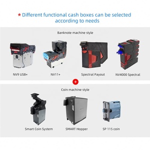 10.1'' SDK Service Support Cash Payment Kiosk Coin Acceptor Cash Recycler Touch Screen Self-service Kiosk Android/Windows/Linux - Product Image 5