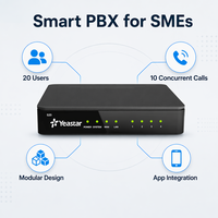 Système téléphonique IP VoIP Yeastar S20 pour petites entreprises - Prise en charge de 20 utilisateurs d'extension, 10 appels simultanés, 20 lignes SIP