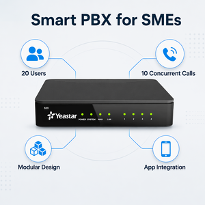 Système téléphonique IP VoIP Yeastar S20 pour petites entreprises - Prise en charge de 20 utilisateurs d'extension, 10 appels simultanés, 20 lignes SIP - Product Image 3