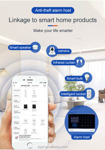 PGST Original Fabrik WLAN <span class=keywords><strong>GSM</strong></span> Einbruchschutzsystem Typ C Ladung Neue Benutzeroberfläche Tuya Kabelloses Smart <span class=keywords><strong>Home</strong></span> Alarmsystem mit Rauchmeldern - Product Image 4