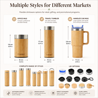 Cangkir Termos Bambu Ramah Lingkungan dengan Tutup, Mug Minuman Terisolasi yang Dapat Digunakan Kembali untuk Kopi, Teh, dan Air Sehari-hari