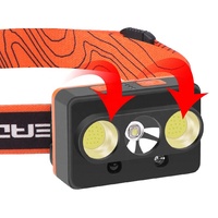 Wason – lampe frontale magnétique multifonctionnelle, idéale pour le Camping, la randonnée ou le barbecue, amovible