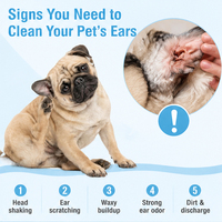 Productos de Aseo para Mascotas, Gotas para Oídos de Mascotas en Stock, Líquido para el Cuidado de los Oídos para la Eliminación de Ácaros y Cera, Limpiador de Oídos para Perros y Gatos al por Mayor