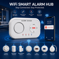 Système d'alarme sans fil personnalisé OEM ODM avec logo, système d'alarme GSM WiFi, solution de sécurité Tuya IoT d'usine