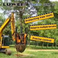 Machine hydraulique de transplantation d'arbres avec roulement, compatible avec les mini-chargeuses, équipement de transplantation de racines monté sur excavatrice, marque Luwei, Chine