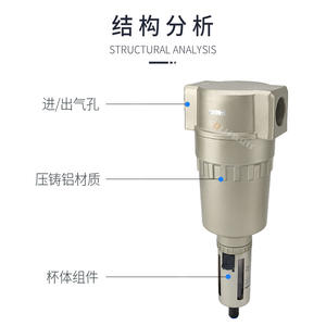 Processeur d'air pneumatique à haut débit AF910/911-20, filtre à air grand diamètre, produit haute performance - Product Image 4
