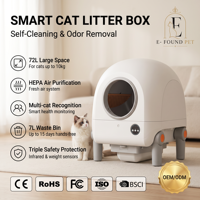 72L 白色智能自清洁大号猫厕所自动除臭涂鸦APP WiFi控制塑料材质多猫识别功能