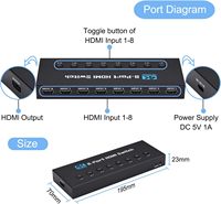Commutateur HDMI SYONG 8 entrées 1 sortie 4K30Hz HDMI 1.4, HDCP 2.2, 3D avec télécommande IR, 8 ports pour TV, projecteur, PC, écran LED.
