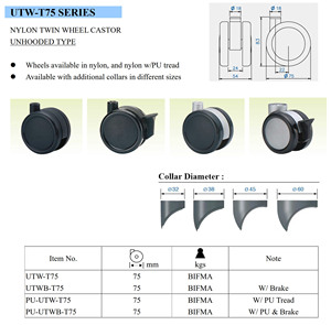 High Quality Twin <b>Wheels</b> Casters <b>Plastic</b> Nylon + PU Tires Traditional Design Plain Bearing Furniture Durable Impact Resistant - Product Image 2