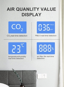 Sistema de ventilación ERV para Habitación individual montado en la pared 3H de 150m, recuperación de calor, conectividad WiFi, ahorro de energía para dormitorio/Oficina cuadrada - Product Image 4