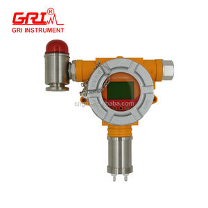 0-1000ppm Alarme De Óxido De Etileno <span class=keywords><strong>Detector</strong></span> De Vazamento De Gás <span class=keywords><strong>ETO</strong></span> À Prova De Explosão Industrial, <span class=keywords><strong>Detector</strong></span> De Gás C2H4O <span class=keywords><strong>Detector</strong></span> De Concentração - Product Image 5