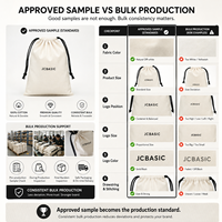 Sac Anti-Poussière à Cordon en Tissu Toile de Coton Mousseline Bio Recyclé Avec Logo