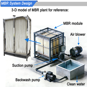 Membrana MBR <span class=keywords><strong>de</strong></span> PVDF Reforzada con Fibra Hueca <span class=keywords><strong>de</strong></span> Superfiltración para Tratamiento <span class=keywords><strong>de</strong></span> <span class=keywords><strong>Aguas</strong></span> Residuales Municipales, Filtro para Plantas <span class=keywords><strong>de</strong></span> Tratamiento <span class=keywords><strong>de</strong></span> <span class=keywords><strong>Aguas</strong></span> Residuales - Product Image 4