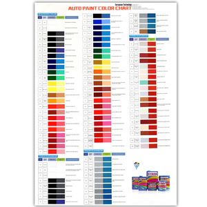 Vernice Acrilica 2K per Riparazioni Auto a Lunga Durata e Alte Prestazioni per Carrozzerie - Product Image 3
