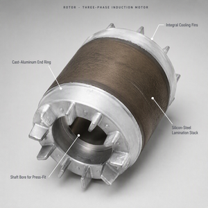 Núcleo y Rotor <span class=keywords><strong>de</strong></span> <span class=keywords><strong>Motor</strong></span> <span class=keywords><strong>de</strong></span> Inducción Trifásico, Material <span class=keywords><strong>de</strong></span> Acero al Silicio, Ajuste por Presión, Personalizable Según Planos - Product Image 3