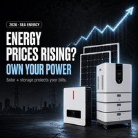 Système d'énergie domestique tout-en-un : Tour de batteries empilable pour la distribution en gros aux revendeurs et au détail, stockage domestique