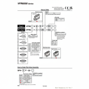 Vanne de commande VFR6310-1DZ d'électrovanne pneumatique SMC - Product Image 1