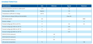 Công suất cao 3535 XP-G4 xpg4 xpgewt 3V 10W SMD gốm LED Diode chip XPGEWT-01-0000 - Product Image 5