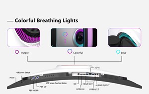كمبيوتر أحادي الكتلة مبيع بالجملة 34 بوصة منحني x x n4 K الكل في واحد 95 I5 I7 رام 8/16 جيجابايت <span class=keywords><strong>DDR3</strong></span> DDR4 GB GB 1 RAM <span class=keywords><strong>2</strong></span> - Product Image 5