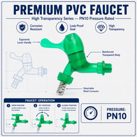 Robinet d'arrêt en PVC transparent de Chine avec raccord de tuyau métallique, bec anti-fuite pour jardin et usage domestique – Vente en gros, raccord OEM