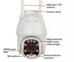 Caméra <span class=keywords><strong>IP</strong></span> extérieure Wi-Fi 3MP, 8 led, vision nocturne, application P6SLite, <span class=keywords><strong>IP</strong></span> PT, dôme, prise en charge de la carte micro sd jusqu'à 128 go - Product Image 6