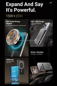 Hyto อัลตร้าแบบพก<span class=keywords><strong>พา</strong></span>ขนาดเล็ก5000มิลลิแอมป์ต่อชั่<span class=keywords><strong>ว</strong></span>โมงปรับแต่งโลโก้ธนาคารพลังงานพร้อมจอแสดงผล LED แม่เหล็กอย่างร<span class=keywords><strong>ว</strong></span>ดเร็<span class=keywords><strong>ว</strong></span>ชาร์จไร้สาย - Product Image 4