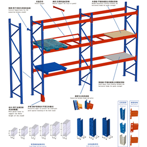 Sistema de Estanterías para Almacén, Solución de Estanterías Metálicas de Alta Resistencia, Estantería de Almacenamiento de Palés Selectiva de Doble Profundidad Ajustable - Product Image 6