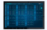 Heyuan Sistema de gestión de edificios inteligentes Software Gestión de energía Plataforma en la nube con medidores de energía específicos de la industria IoT