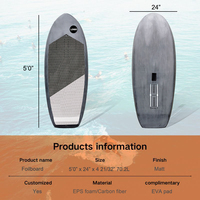 Planche en fibre de carbone 70L ultra-légère |   Toutes les conditions réunies |   Fournisseur direct du fabricant |   OEM disponible