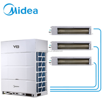 Unidad Interior Midea VRF, Cassette de Techo, Ducto, Montaje en Pared, Inverter DC Completo, Aire Acondicionado Comercial Multi Split
