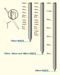 Poteau en Y en acier galvanisé australien <span class=keywords><strong>de</strong></span> 1.8m 1.5m <span class=keywords><strong>de</strong></span> clôture <span class=keywords><strong>de</strong></span> ferme en métal/<span class=keywords><strong>piquet</strong></span> en étoile pour jardin - Product Image 2