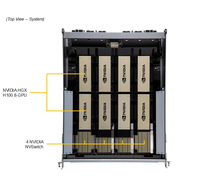 Serveur Supermicro GPU A+ AS -8125GS-TNHR 8U pour H100/H200 8-GPU jusqu'à 24 emplacements DIMM en vente flash