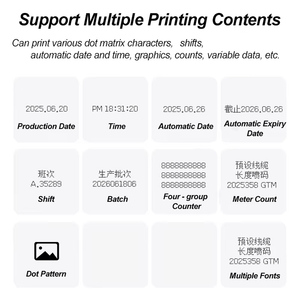 2025 hot-bán cij máy in phun 600dpi Độ phân giải máy cho mã QR & số lô in ấn trên nắp chai dây & Cáp - Product Image 2