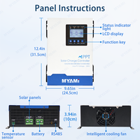 Nuevo Controlador de Carga Solar MYAMI 120A 60A MPPT 12V-96V Regulador de Carga de Panel Solar con RS485 y Sensor de Temperatura