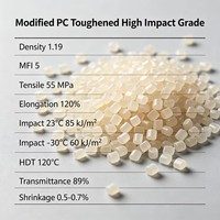 Granulés de PC ultra-résistants à fort impact, résine de polycarbonate résistante au froid pour équipements de protection et composants industriels
