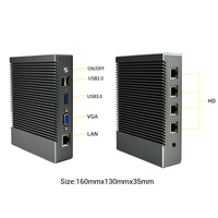Sharerdp - Mini PC Industrial Integrado sin Ventilador, Doble LAN, Doble Puerto Serial, con Procesador Intel Core I3 I5 4200U 5200U
