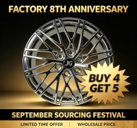 Jantes forgées JG Factory 20 pouces argentées 6x139,7 mm compatibles avec BMW, Tesla, Toyota, Porsche Achetez 4, obtenez 5