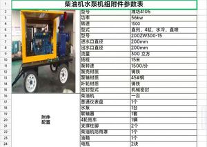 Bomba de Agua Diésel Weifang 4105 4102 de 300cbm y 4 Cilindros con Remolque y Caja Impermeable - Product Image 5