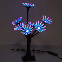 Lumières Fantastiques d'Avatar Créatives, Lumières de Jardin de Chrysanthème de Rêve pour la Scène d'Avatar, Décoration de Paysage Intérieur et Extérieur