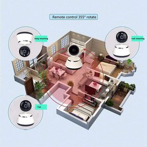 Venta caliente más barato HD 720P Seguridad para el hogar Monitor de bebé Smart Wireless Wifi Cámara IP blanca Soporte de visión - Product Image 6