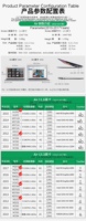 Ordinateur portable MacBook Pro Air 13 14 15 16 pouces pour le jeu, l'éducation, l'industrie, les affaires, la maison, les étudiants, avec processeur I5 I7 M1 M3