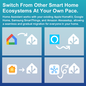 Mini PC LangYeao <span class=keywords><strong>Home</strong></span> Assistant <span class=keywords><strong>Hub</strong></span>, 4GB RAM 32GB, Gateway de Código Abierto, Compatible con más de 2000 Dispositivos Zigbee HomeKit - Product Image 5