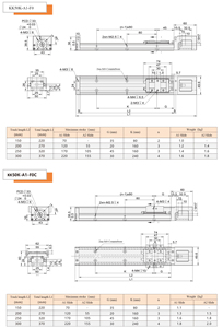 Công nghiệp xisko duy nhất-trục Robot KK loạt KK50K-A1 tuyến tính mô-đun cho 3D máy in và trình điều khiển có sẵn - Product Image 4