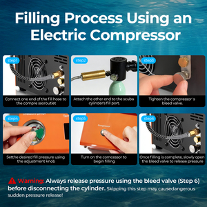 Nouvelle Arrivée 2026 GOYOJO Mini Bouteille de Plongée 0.5L Portable, Réservoir d'Oxygène de Plongée 3000 PSI Rechargeable, Kit de Respiration 6 à 10 Minutes - Product Image 6