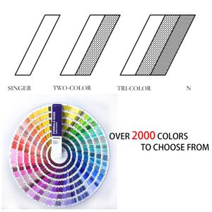 Custom High Tension Elastic Band Colour Recycled <b>Webbing</b> Elastic Strap Belt Elastic Rubber Tape - Product Image 5