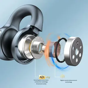 Auricolari a Conduzione Ossea X58 JL Non In-Ear con Clip Sportivi IPX5 Impermeabili di Alta Qualità con Durata della Batteria Inferiore a 3 Ore - Product Image 3